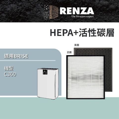 【南紡購物中心】 RENZA濾網 適用 BRISE C360 可替代Breathe Odors Combo Pure 清淨機濾芯