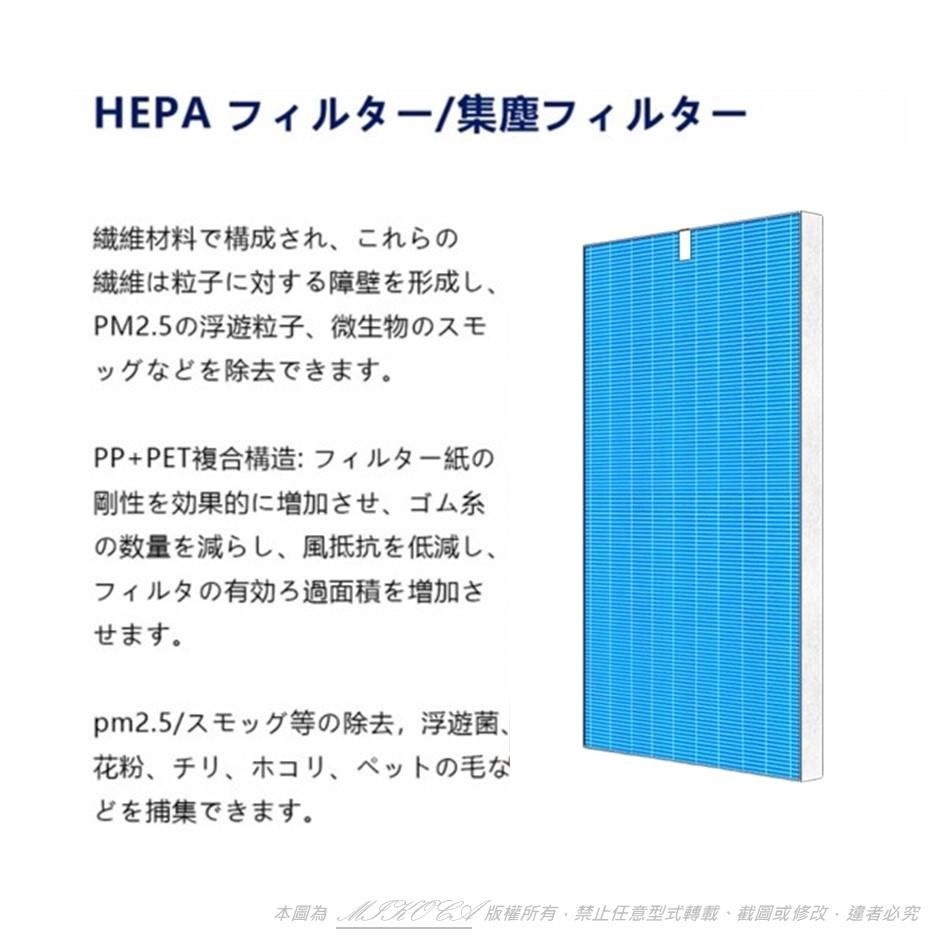 米歐 【南紡購物中心】 KC-JD50T&nbsp;KC-D50 KC-E50 KC-F50 KC-G50 KC-D40 KC-G40 KC-E40 KC-F40&nbsp;HEPA+活性碳&nbsp;FZ-D40HFE&nbsp;FZ-D50HF&nbsp;FZ-D40DFE&nbsp;FZ-D50DF