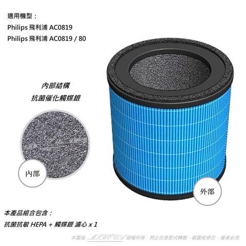 米歐 【南紡購物中心】 抗敏 適用 PHILIPS 飛利浦 AC0819 / 80 直立式空氣清淨機圓桶 HEPA 濾網 濾心 FY0194 / 30