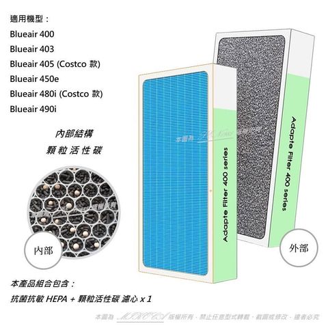 米歐 【南紡購物中心】 強化版 抗敏 適用 Blueair 400 403 450e Costco 好巿多 405 480i 490i 空氣清淨機 HEPA 濾網  Smokestop版本