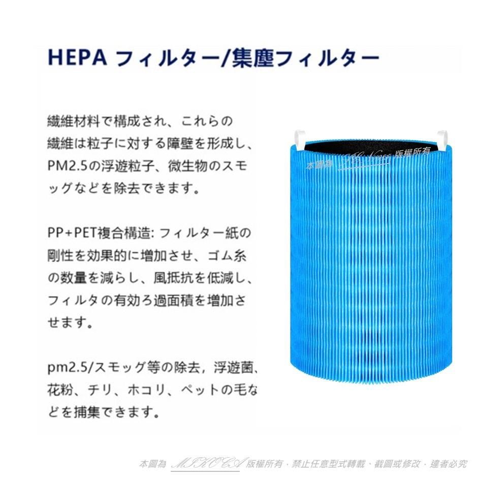 米歐 【南紡購物中心】 抗菌抗敏 適用 Blueair Blue Pure Joy S 411 3210 空氣清淨機 HEPA 濾網