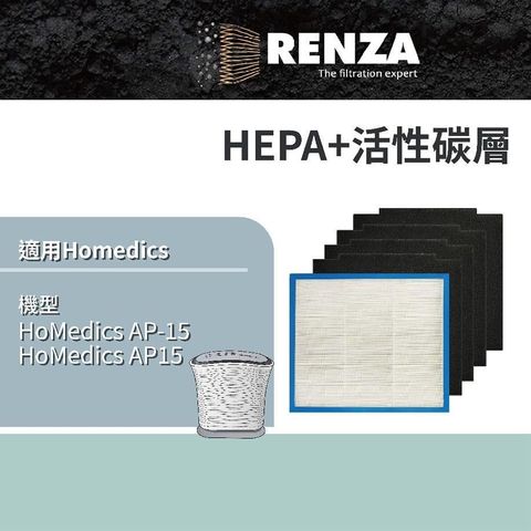 RENZA 【南紡購物中心】  適用HoMedics 美國 AP-15 AP15 小牛 空氣清淨機一年分 HEPA活性碳濾網