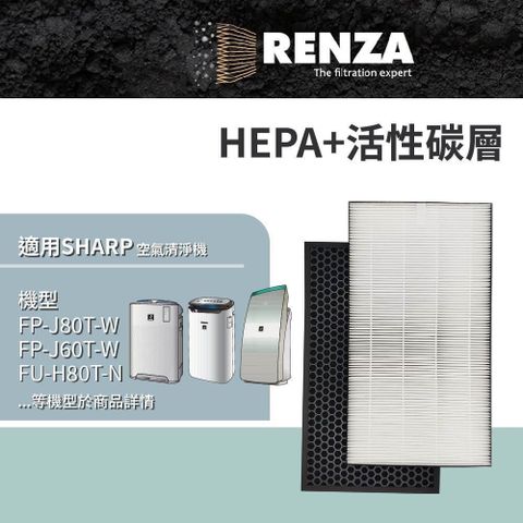 【南紡購物中心】RENZA濾網 適用Sharp夏普FP-J80T-W FP-J60T-W FU-H80T-N HEPA活性碳濾網組