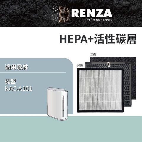【南紡購物中心】RENZA 適用Kolin 歌林 KAC-A101 智慧型DC 直流空氣清淨機 替代 MAPR-A101