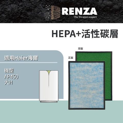 【南紡購物中心】 RENZA濾網 適用Haier海爾 大H AP450 AP450F-01/02/03 高效複合式濾芯 空氣清淨機