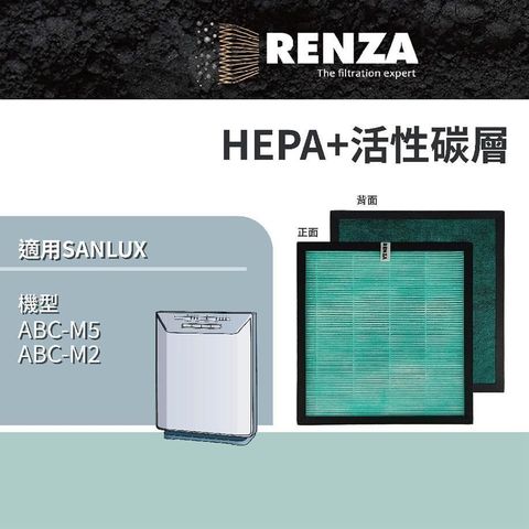 RENZA 【南紡購物中心】 濾網 適用SANLUX  ABC-M5 ABC-M2 替代CAFT-M5 CAFT-M2 SANYO