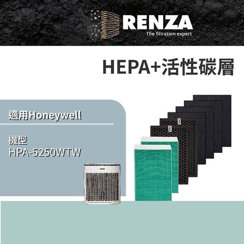 【南紡購物中心】 RENZA抗菌濾網 適用Honeywell HPA 5250WTW 5250 HRF-R1 APP1AP 一年份