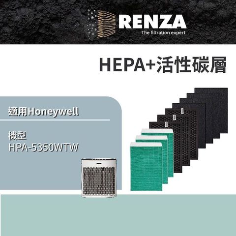 RENZA 【南紡購物中心】  抗菌濾網 適用Honeywell HPA 5350WTW 5350 HRF-R1 APP1AP 一年份