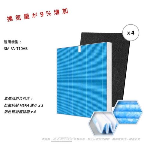 米歐 【南紡購物中心】 抗菌抗敏 適用 3M 極淨型 FA-T10AB 空氣清淨機 T10AB-F T10AB-ORF 送四片活性碳濾網