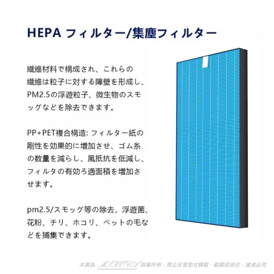 米歐 【南紡購物中心】 抗菌抗敏 適用 SHARP 夏普 KC-50T KC-850T KC-C100 KC-A70 KC-B70 KC-Y65 KC-65E7 KC-650Y3 KC-Z65 KC-65Y2 KC-65E5 濾網 濾芯