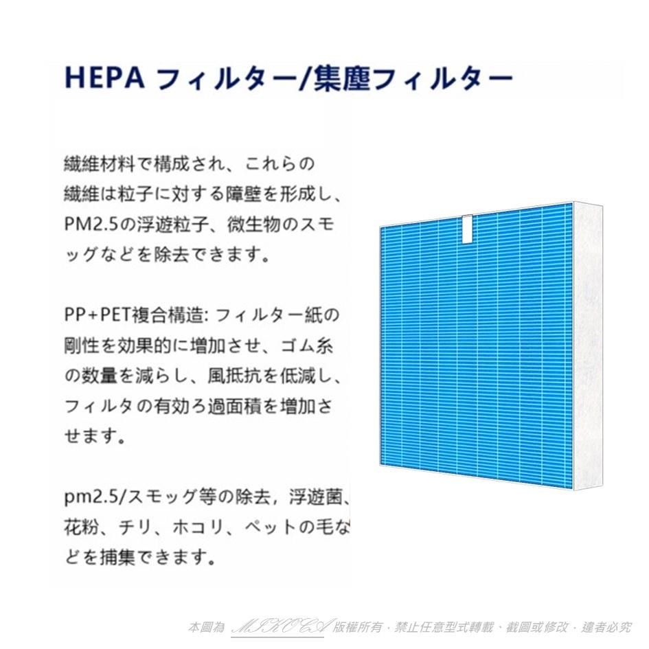米歐 【南紡購物中心】 抗菌抗敏 適用 DAIKIN 大金 MC40USCT MC55USCT MCK55SCT MCK55SCT-T MCK55SCT-W KAFP080B4 濾芯 濾網