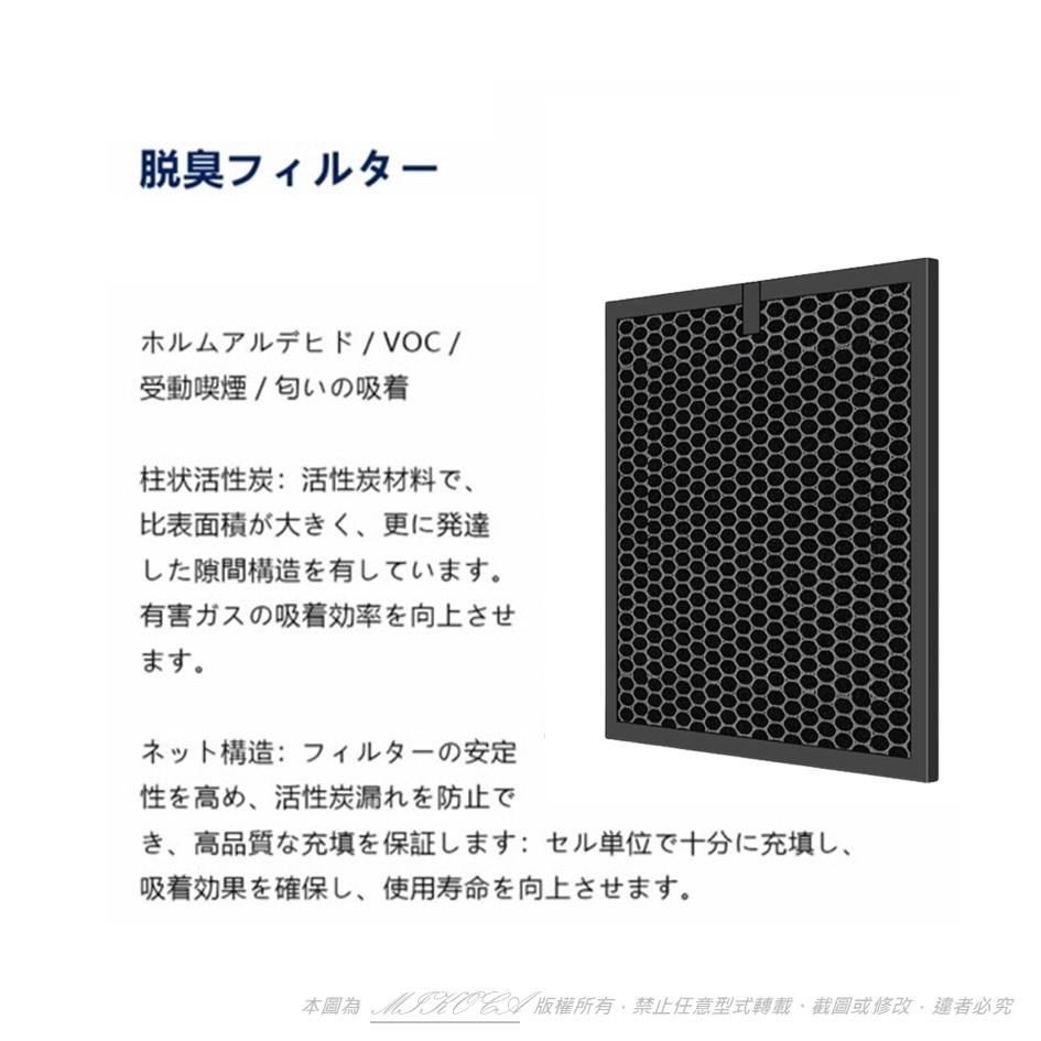 米歐 【南紡購物中心】 抗菌抗敏 適用 DAIKIN 大金 MC40USCT MC55USCT MCK55SCT MCK55SCT-T MCK55SCT-W KAFP080B4 濾芯 濾網