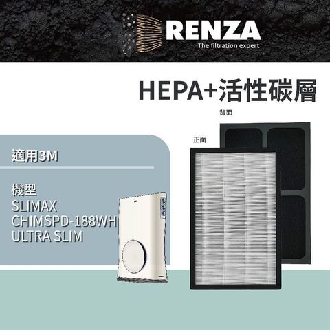 RENZA 【南紡購物中心】  濾網適用 3M slimax CHIMSPD-188WH 替代 CHIMSPD-188F  淨呼吸清淨機