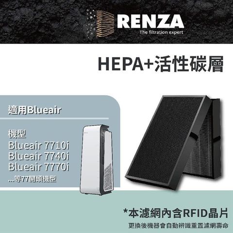 【南紡購物中心】 RENZA 副廠適用Blueair 7710i 7740i 7770i Health Protect 空氣清淨機 替代7700濾網