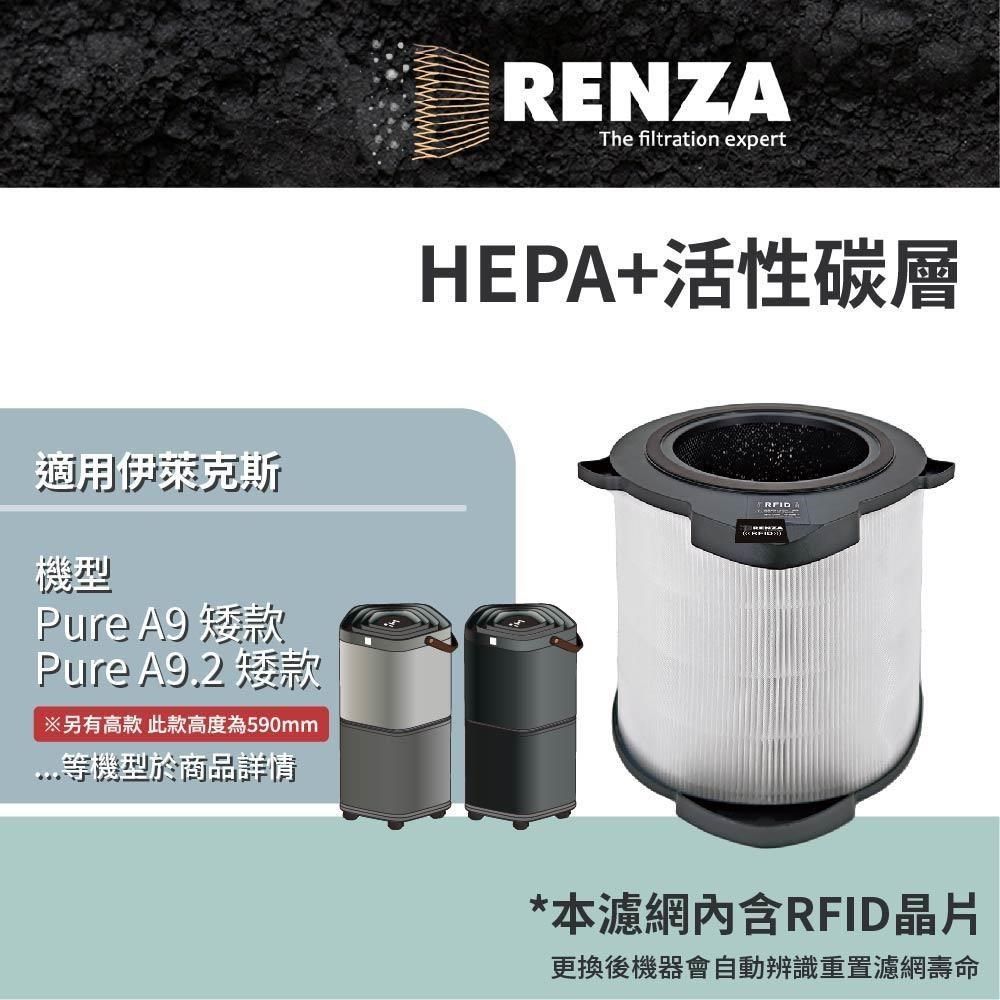 RENZA 【南紡購物中心】 適用Electrolux伊萊克斯Pure A9 A9.2空氣清淨機矮款PA91-406GY PA91-406DG濾網