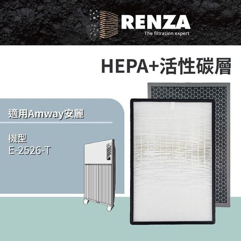 【南紡購物中心】 RENZA濾網 適用Amway安麗E-2526-T 第一代空氣清淨機 E-2527 E-2528 HEPA活性碳