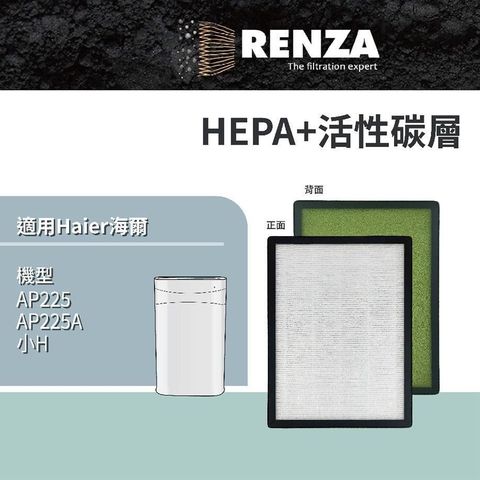 【南紡購物中心】 RENZA 適用Haier海爾 小H AP225 AP225A 5-13坪 空氣清淨機 高效複合式 濾心 濾網