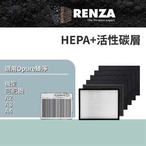 【南紡購物中心】 RENZA 適用 Opure 臻淨 A2 A3 A4 阿肥機 1片HEPA+1片顆粒活性碳 +4片活性碳濾網 濾芯組