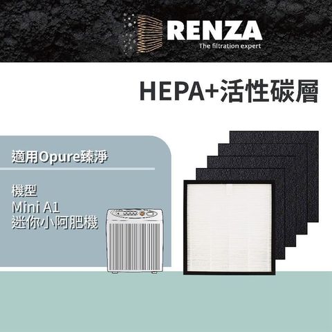 【南紡購物中心】 RENZA 適用Opure 臻淨 Mini A1迷你小阿肥機 1片HEPA+4片活性碳濾網 濾芯組