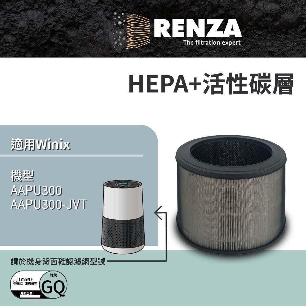 RENZA 【南紡購物中心】 適用Winix AAPU300-TJV 6-10坪空氣清淨機高款 HEPA+活性碳濾網(替代GQ濾網)