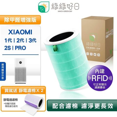 綠綠好日 【南紡購物中心】  RFID除甲醛 小米副廠濾芯濾網 1代2代2S Pro 3代 贈過濾綿 單入組