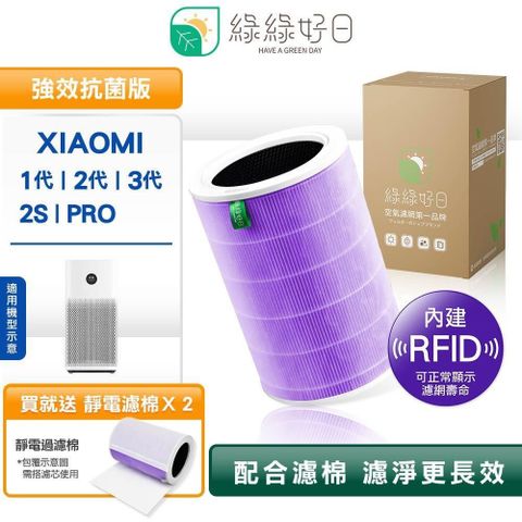 綠綠好日 【南紡購物中心】  RFID抗菌除臭 小米副廠濾芯濾網 1代2代2S Pro 3代 贈過濾綿 單入組