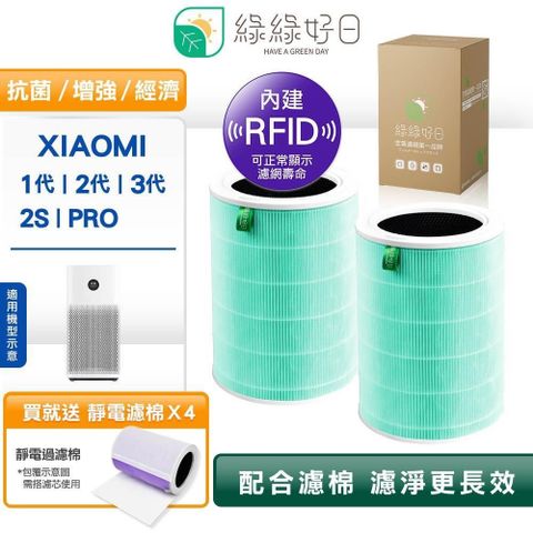 綠綠好日 【南紡購物中心】  RFID除甲醛 小米副廠濾芯濾網 1代2代2S Pro 3代 贈過濾綿 雙入組