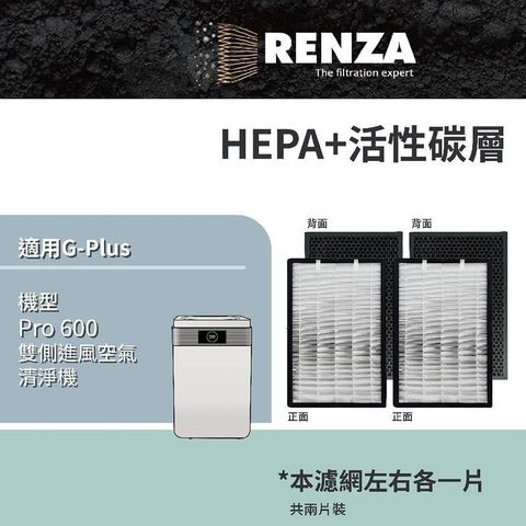 RENZA 【南紡購物中心】 適用 G-Plus Pro 600 雙側進風空氣清淨機 HEPA+活性碳副廠濾網兩片裝 GPlus