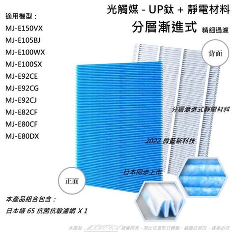 米歐 【南紡購物中心】 適用 三菱 Mitsubishi 除濕機 MJ-E100WX E100SX E92CE E92CG E92CJ E82CF E80CF E80DX E105BJ E150VX 抑菌防黴 PM2.5 濾網 MJPR-10TXFT