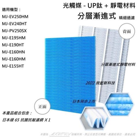 米歐 【南紡購物中心】 適用 三菱Mitsubishi除濕機 MJ-EV250HM EV240HT E195HM MJ-E190HT E160HN E160HM MJ-E155HT PV250SX防黴 PM2.5 濾網 MJPR-EHMFT-TW 5C7 280