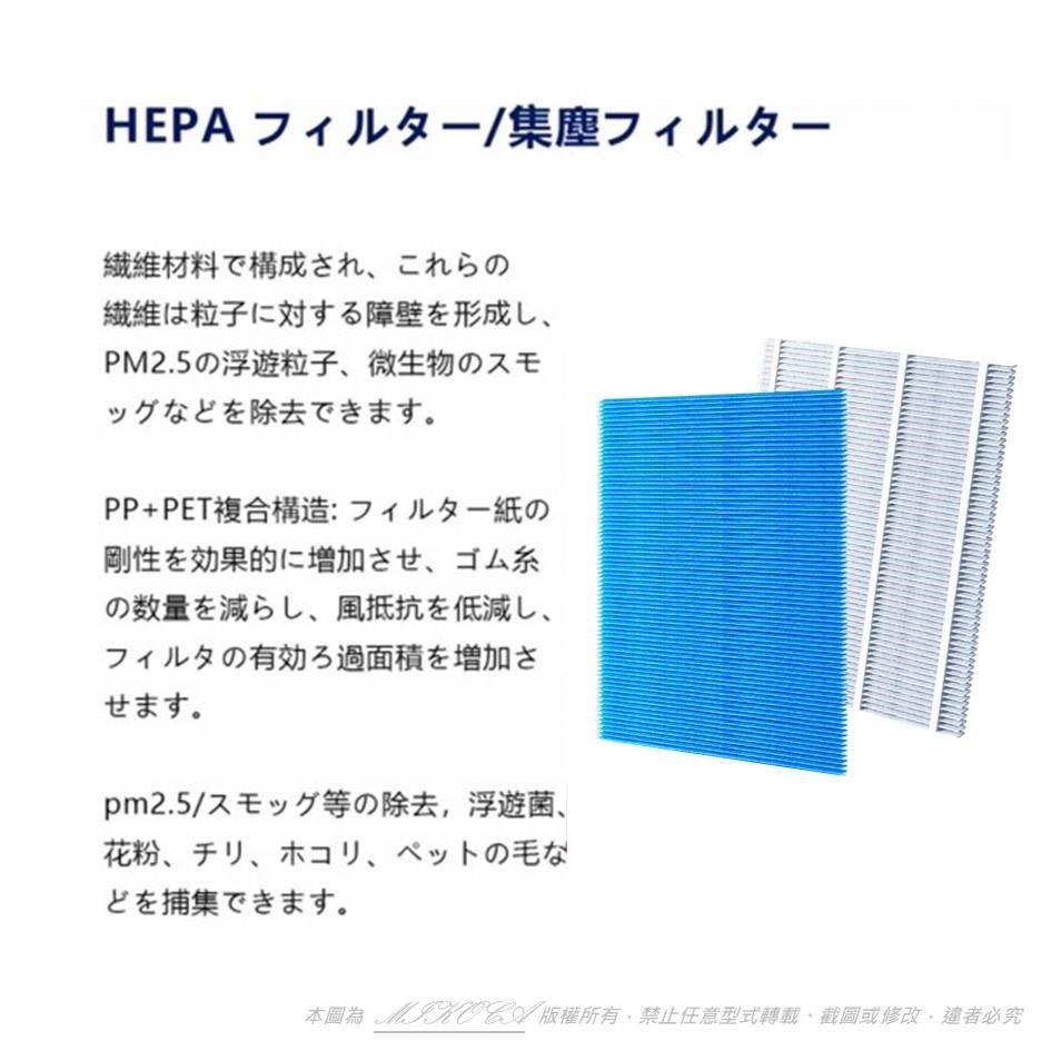 米歐 【南紡購物中心】 適用 三菱Mitsubishi除濕機 MJ-EV250HM EV240HT E195HM MJ-E190HT E160HN E160HM MJ-E155HT PV250SX防黴 PM2.5 濾網 MJPR-EHMFT-TW 5C7 280