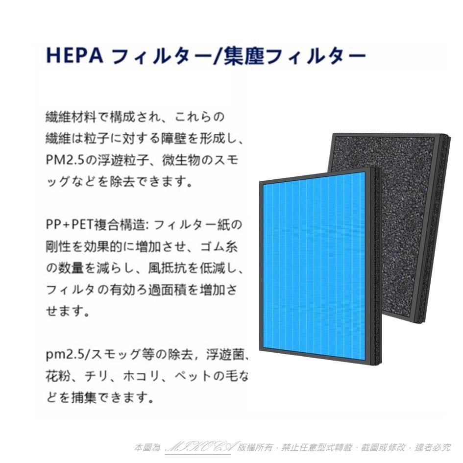 米歐 【南紡購物中心】 抗菌抗敏 適用 Blueair 201 203 203S 203 Slim 205 270 270e 270es 270 Slim 280i 290i 303 顆粒碳除臭