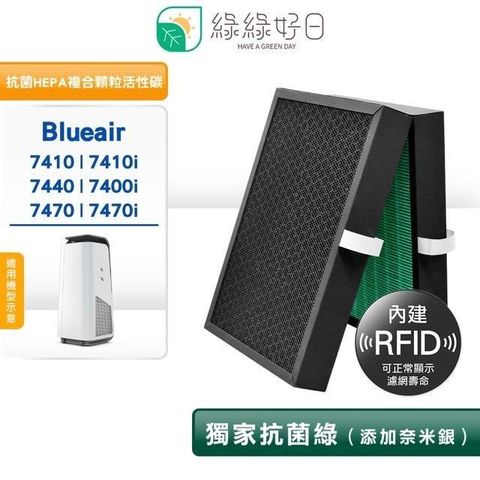 【南紡購物中心】 綠綠好日 適用 Blueair 7410i 7440i 7470i 7400 Smart Filter 複合式 HEPA 抗菌濾芯 蜂巢顆粒活性碳