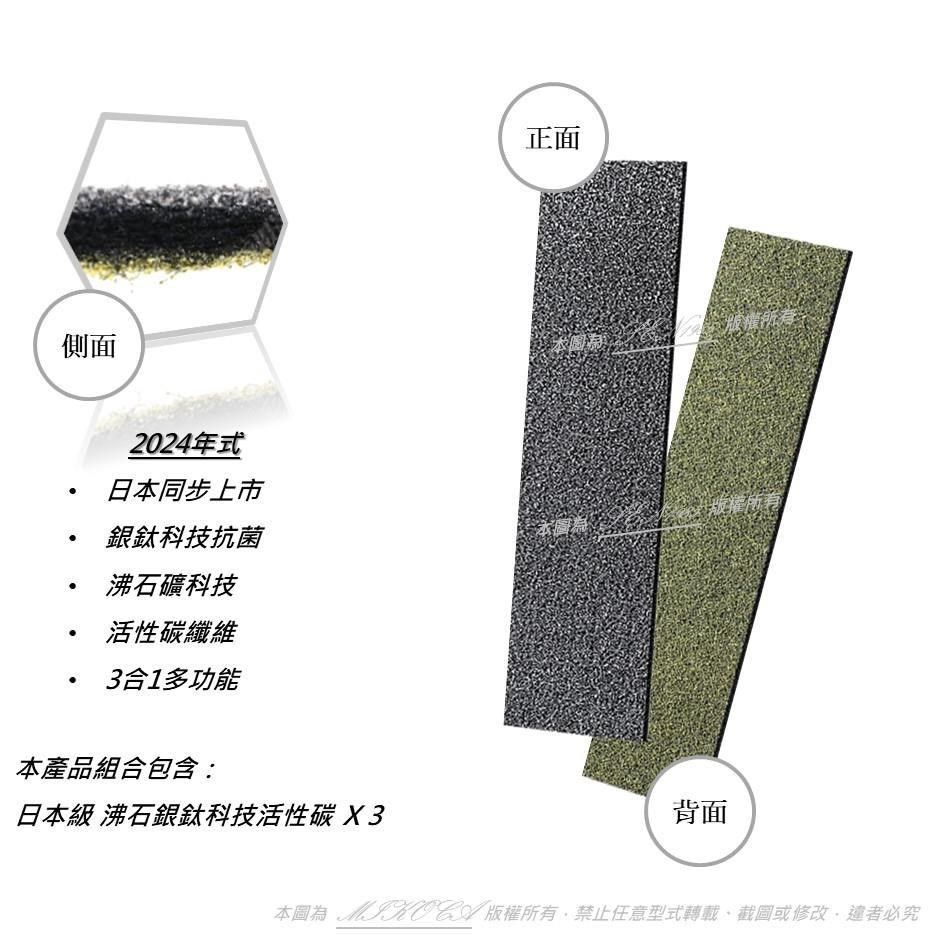 米歐 【南紡購物中心】 抗菌抗敏 適用 東元 NN2803BD NN1601BD / 奇美 S0300T / 台灣三洋 ABC-M5 上方出風口濾網 催化觸媒 三合一濾網