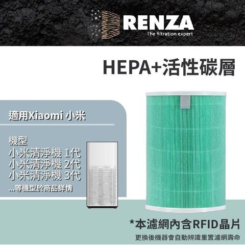 RENZA適用 小米空氣清淨機 1代 2代 3代 2S Pro 除甲醛增強版 HEPA+活性碳