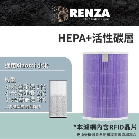 RENZA適用 小米空氣清淨機 1代 2代 3代 2S Pro 抗菌版 HEPA+活性碳