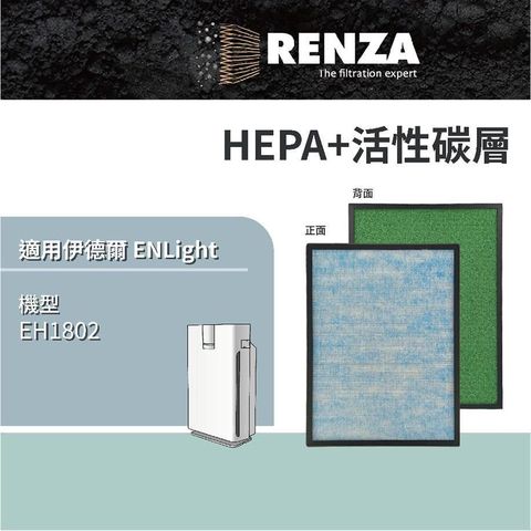 RENZA 【南紡購物中心】 濾網 適用伊德爾Enlight EH1802 15-20坪抗敏除菌空氣清淨機 可替換EH1802-1濾網