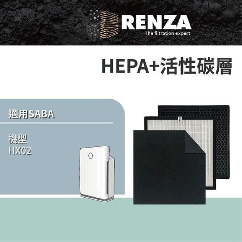 【南紡購物中心】 RENZA 濾網適用SABA HX02 空氣清淨機 HEPA濾網+活性碳除臭濾網