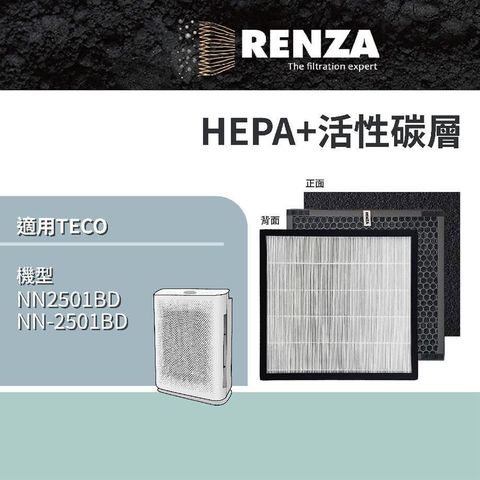 【南紡購物中心】 RENZA 適用 TECO 東元 NN2501BD 智慧感應DC節能空氣清淨機 高效HEPA+活性碳濾網組