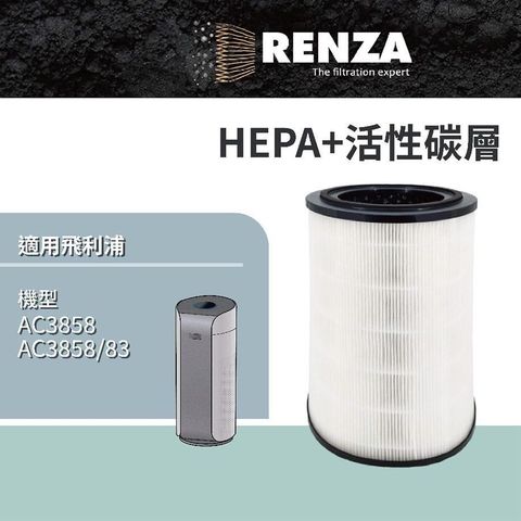 RENZA 【南紡購物中心】 適用 PHILIPS飛利浦 AC3858 3858/83 奈米級HEPA+脫臭活性碳二合一濾網 可替換FY4440濾網