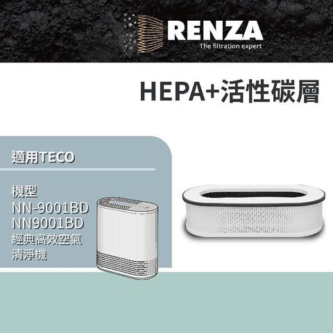 RENZA 【南紡購物中心】 適用 TECO東元 NN-9001BD NN9001BD 經典高效空氣清淨機 可替換YZAN17 高效HEPA活性碳濾網