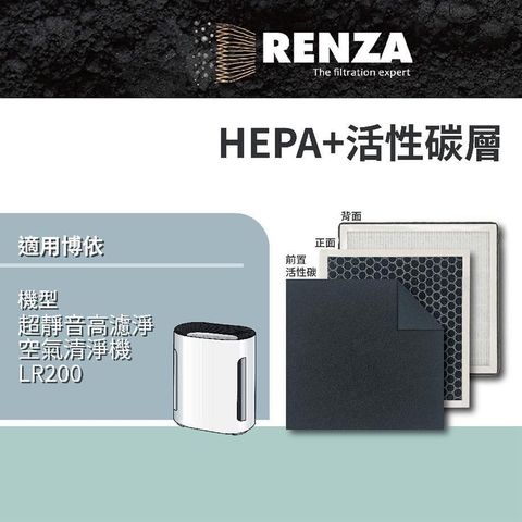 RENZA 【南紡購物中心】 Beurer 德國博依 LR200 超靜音高濾淨空氣清淨機 可替換 LR01 高效2合1複合式活性碳HEPA替換濾網濾心