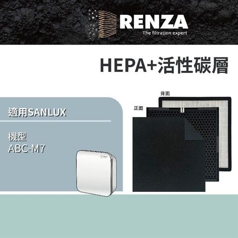 【南紡購物中心】 RENZA 濾網適用 SANLUX 台灣三洋 ABC-M7空氣清淨機 活性碳+HEPA 可替代 CAFT-M7HC