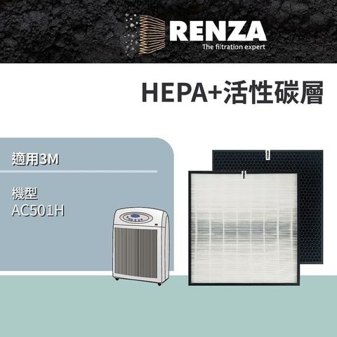 【南紡購物中心】 RENZA 適用3M AC501H 高效HEPA+顆粒活性碳濾網 替換 AC501H 濾網組