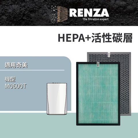 【南紡購物中心】 RENZA 適用奇美 M0600T 高效HEPA+顆粒活性碳濾網 替換 F06HP13 F06DP