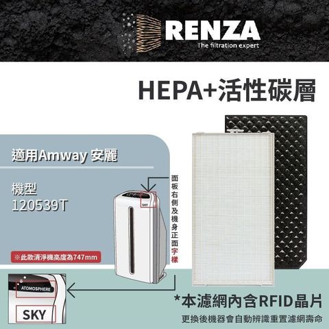 RENZA 【南紡購物中心】 適用 Amway 安麗 逸新 SKY Atmosphere 第三代120539T 空氣清淨機 高效HEPA+活性碳濾網