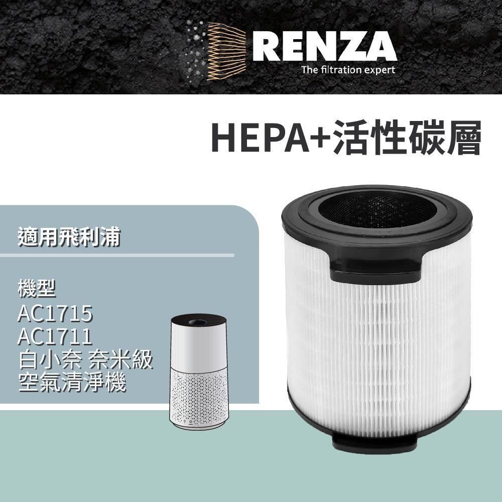 RENZA 【南紡購物中心】 適用 PHILIPS飛利浦 白小奈 AC1715 AC1711 可替代FY1700 奈米級HEPA+脫臭活性碳濾網