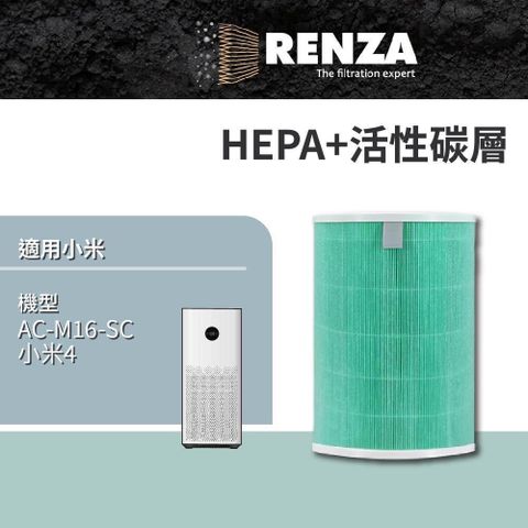 【南紡購物中心】 RENZA濾網 適用 小米空氣淨化器4代 HEPA+活性碳濾網