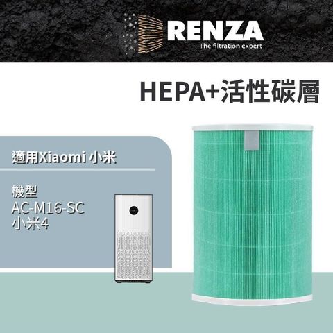 RENZA 適用 Xiaomi 小米 空氣淨化器4代 小米4 AC-M16-SC 空氣清淨機 HEPA+活性碳