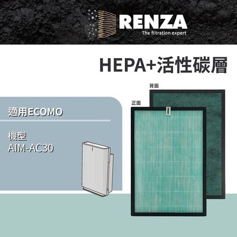 【南紡購物中心】 RENZA濾網 適用 群光 ECOMO AIM-AC30 空氣清淨機 HEPA+活性碳二合一濾網組